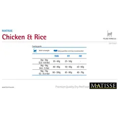 MATISSE CHICKEN & RICE 32/11 - 10 кг - Пълноценна и балансирана храна за котки над 1 година с чувствителна храносмилателна система