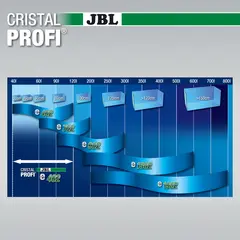JBL CristalProfi e402 greenline - Енергоспестяващ външен филтър за аквариуми от 40л до 120 л или 40 до 80см дължина