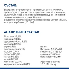 Hill's PRESCRIPTION DIET c/d + Metabolic - лечебна суха храна за кучета с наднормено тегло и уринарни проблеми 12 кг