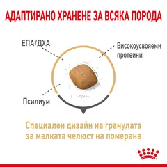 Royal Canin Pomeranian Adult - специална суха храна за кучета порода померан