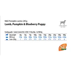 N&D DOG LAMB &PUMPKIN& BLUEBERRY PUPPY 285 гр – за кучета до 1 година, с агне, тиква и боровинки