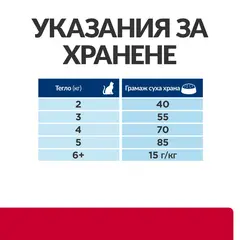 Hill's PRESCRIPTION DIET c/d Urinary Stress + Metabolic - лечебна суха храна с пилешко за котки с наднормено тегло и уринарни проблеми