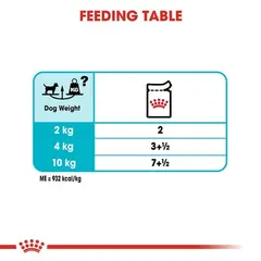 Royal Canin CCN URINARY LOAF 12x85g - За поддържане здравето на уринарния тракт при кучета