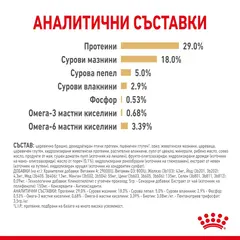 Royal Canin Yorkshire Terrier Adult 8+ - за кучета порода йоркширски териер на възраст над 8 години
