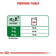 Royal Canin MINI ADULT POUCH 12x85g - Пълноценна храна за кучета в зряла възраст от дребните породи (от 1 до 10кг.) - oт 10 месеца до 12 години.