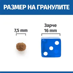 Hill's Science Plan NO GRAIN Small & Mini Adult Tuna - пълноценна суха храна с риба тон за кучета от дребните и мини породи (до 10кг ) от 1 до 6 години - 6 кг  - НА СПЕЦИАЛНА ЦЕНА 5+1 кг ГРАТИС