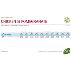 N&D Prime Chicken & Pomegranate Adult Medium & Maxi - пълноценна храна за кучета над 1 година от средни и едри породи с пиле и нар - 12 кг