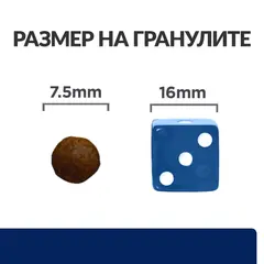 Hill's PRESCRIPTION DIET z/d Mini Food Sensitivities – лечебна суха храна за мини кучета с хранителни алергии