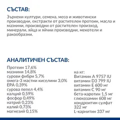 Hill's PRESCRIPTION DIET j/d Joint Care - лечебна суха храна за кучета със ставни проблеми, с пилешко