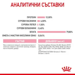 Royal Canin Kitten in Jelly - Пауч за подрастващи котенца хапки в желе 12x85g