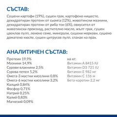 Hill's Science Plan Canine Hypoallergenic Small & Mini Adult – хипоалергенна суха храна за кучета от дребни и мини породи от 1 до 6 години със сьомга - 1.5 кг.