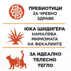 GEMON STERILISED CAT with Turkey - Пълноценна суха храна за кастрирани котки над 1 година с пуешко 7kg