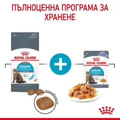 ROYAL CANIN CARE URINARY IN JELLY 12x85g - храна за котки в зряла възраст с уринарна чувствителност – пауч парченца в желе
