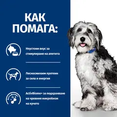 Hill's PRESCRIPTION DIET ON-CARE – лечебна суха храна за кучета, страдащи от тежки заболявания, с пилешко 1,5 кг