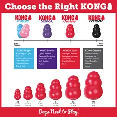 Kong Classic XS , red - играчка за кучета от мини породи, червена