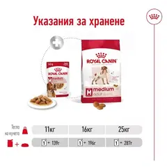 Royal Canin Medium Adult Pouch - Пълноценна мокра храна в пауч за кучета в зряла възраст от средни породи над 12 месеца - 10 х140 г - СРОК 08.2026