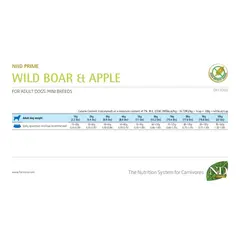 N&D Prime Wild Boar & Apple Adult Mini – суха храна без зърнени култури за кучета в зряла възраст от дребни породи, с глиган и ябълка 7 кг