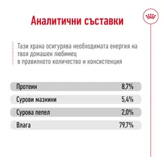 Royal Canin Medium Adult Can - Пълноценна мокра храна за кучета в зряла възраст от средни породи (от 11 до 25кг) - oт 12 месеца до 7 години, консерва 410 гр