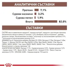 Royal Canin Feline Gastrointestinal Fiber Response - Пълноценна мокра храна за котки, формулирана за компенсиране на лошото храносмилане, пауч хапки в сос - 12x85 гр