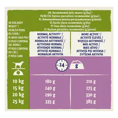 Dog Chow Adult Lamb - пълноценна суха храна за кучета в зряла възраст с агнешко - 14 кг