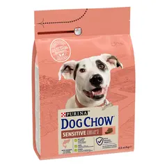 Dog Chow Аdult Sensitive - пълноценна суха храна зсъс сьомга за кучета над 1 година с чувствителен стомах и кожа - 2,5 кг