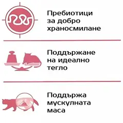 Monge Natural Superpremium Monoprotein Sterilised Cat Beef - Пълноценна суха храна за кастрирани котки с телешко - 1,5 кг