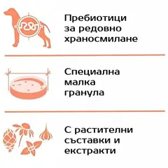 Monge Mini Adult Monoprotein Salmon with Rice - Пълноценна суха храна за кучета в зряла възраст от дребните породи със сьомга и ориз - 800 г