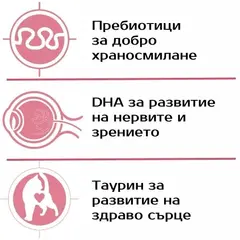 Monge Natural Superpremium Monoprotein Kitten Beef - Пълноценна суха храна за подрастващи котета с телешко - 400 г