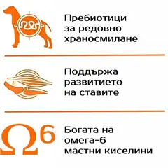 Monge All breeds Puppy and Junior Monoprotein Duck with Rice and Potatoes - Пълноценна суха храна за подрастващи кученца от всички породи с патешко, ориз и картофи - 2,5 kg