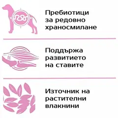 Monge All breeds Puppy and Junior Monoprotein Pork with Rice and Potatoes - Пълноценна суха храна за подрастващи кученца от всички породи със свинско, ориз и картофи - 12, кг