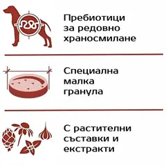 Monge Extra Small Adult Lamb with Rice and Potatoes - Пълноценна суха храна за кучета в зряла възраст от миниатюрните породи с агнешко, ориз и картофи - 800 г