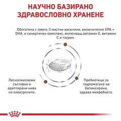 Royal Canin Gastrointestinal Low Fat Small Dog - храна за кучета от малки породи с ниско съдържание на мазнини и подпомагаща храносмилането - 3,5 кг