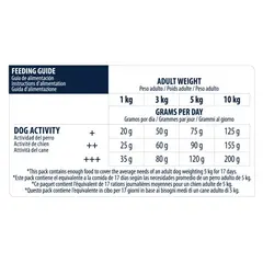 Advance Dog Mini Adult Sensitive - суха храна за кучета от мини и малки породи със сьомга и ориз - 3 кг