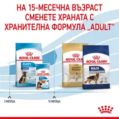 Royal Canin Maxi Puppy - суха храна за подрастващи кучета от едри породи