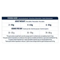 Advance Cat  Vitality Senior Sterilized Senior +10 - Суха храна за кастрирани възрастни котки с пилешко и ечемик - 1,5 кг
