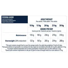 Advance Dog Medium Adult Light - суха храна за кучета от средни породи, склонни към напълняване, с пилешко и ориз - 12 кг
