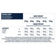 Advance Dog Maxi Adult -  суха храна за кучета от едри породи с пилешко и ориз - 14 кг