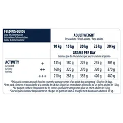 Advance Dog Medium Adult - суха храна за кучета от средни породи с пилешко и ориз - 14 кг