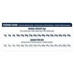Advance Dog VET Diets Renal - Ветеринарна диета за кучета с бъбречни проблеми - 3 кг