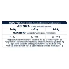 Advance Cat Adult Sensitive - Суха храна за котки с чувствително храносмилане, със сьомга и ориз - 10 кг