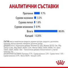 Royal Canin Indoor Sterilised Gravy - Пълноценна мокра храна за кастрирани котки, живеещи на закрито - парченца в сос в пауч 12х85 г