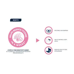 Advance Dog VET Diets Atopic - Ветеринарна диета за кучета с атопичен дерматит и нежелани реакции към храна, със заешко -3 кг
