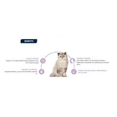 Advance Cat Hairball Sterilized - Суха храна против космени топки за  кастрирани котки с пуешко и ечемик - 10 кг-