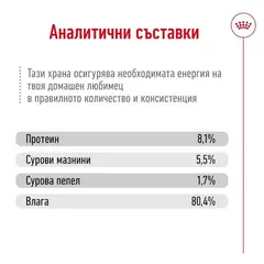 Royal Canin Medium Ageing Pouch - Пълноценна мокра храна за кучета в напреднала възраст от средни породи над 10 години - 10 х 140 гр