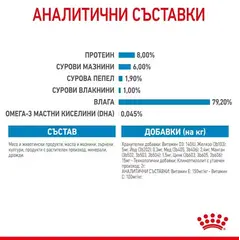 Royal Canin Mini Puppy Pouch - Пълноценна мокра храна в пауч за кученца от дребни породи до 10 месеца - пакет 4 бр х 85 г