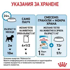 Royal Canin Mini Puppy Pouch - Пълноценна мокра храна в пауч за кученца от дребни породи до 10 месеца - пакет 4 бр х 85 г