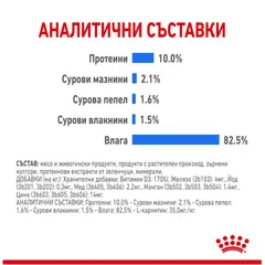 Royal Canin Light Weight Care - Пълноценна мокра храна за котки, склонни към напълняване - парченца в сос в пауч 12х85 г