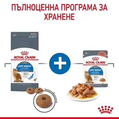 Royal Canin Light Weight Care - Пълноценна мокра храна за котки, склонни към напълняване - парченца в сос в пауч 12х85 г