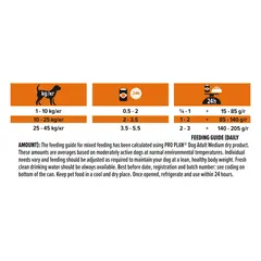Purina Pro Plan Dog Adult Fish - Пълноценна мокра храна за кучета в зряла възраст от всякакви породи,консерва с риба в желе, 400 г