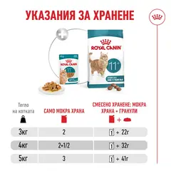 Royal Canin Ageing 11+ - Пълноценна мокра храна за котки над 11 години, хапки в сос - пауч 12х85г